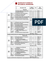 Program of Study - Bachelor of Science in Mechanical Engineering