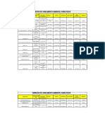 Relacion Empresas de Saneamiento 2017