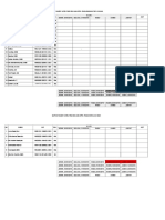 Daftar Apel Maret 2016 Baru