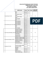 Mengajar Dosen Ganjil 17-18 & Matriks All