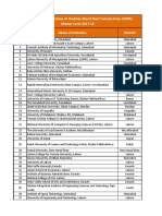 Partner-Universities.pdf