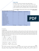 Materi Simetri Lipat Dan Putar Bangun Datar