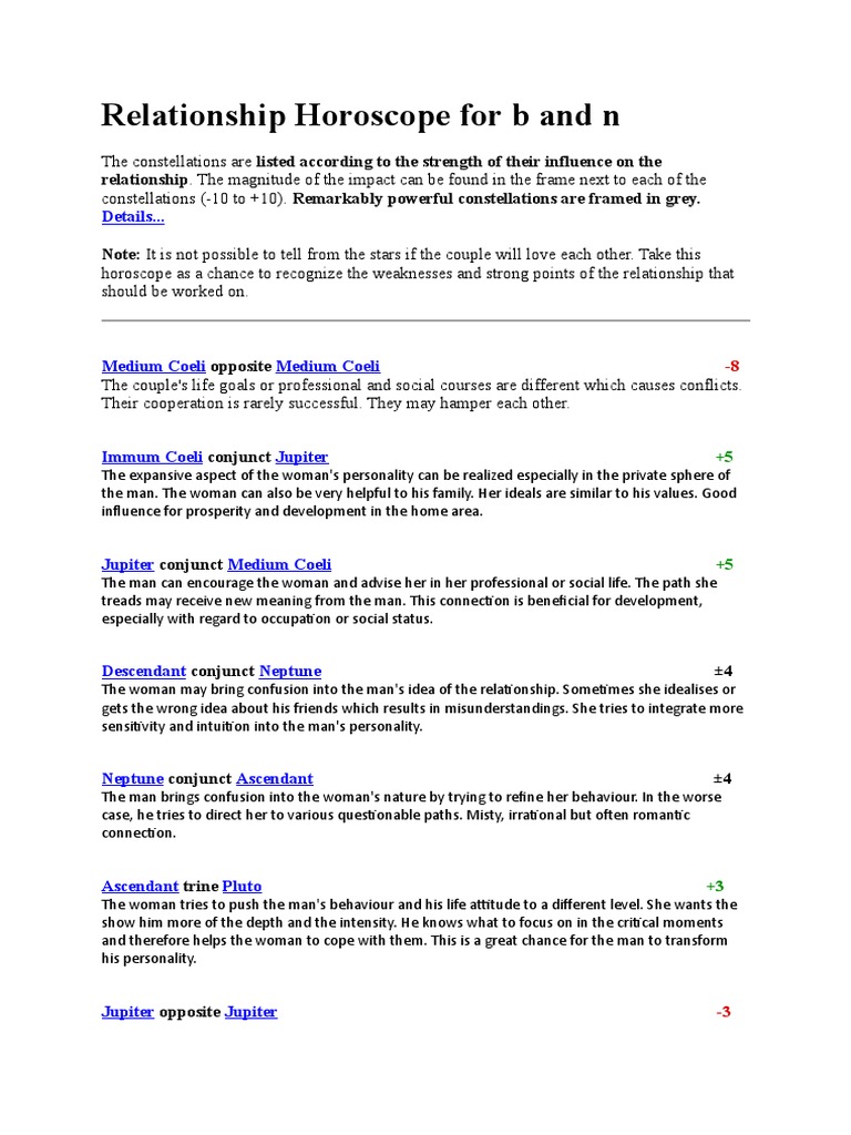 Medium Coeli Opposite Medium Coeli PDF Horoscope Psychological