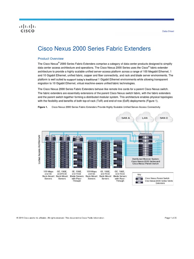 Cisco Nexus 2000 Series Fabric Extenders Data Sheet - Data - Sheet ...