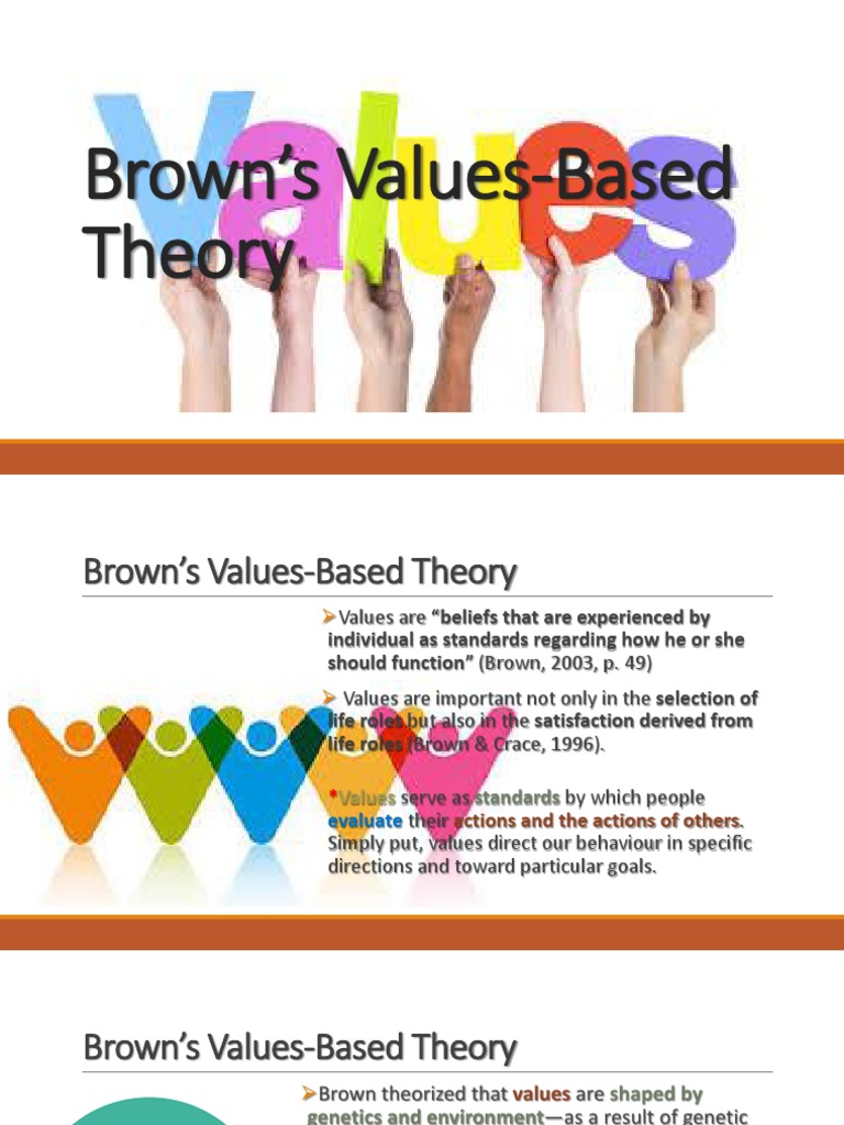 Brown’s ValuesBased Theory Career Guidance Value (Ethics) Decision