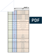 برنامج excel يسمح بحساب معدلك للمسابقة على اساس الشهادة.xlsx