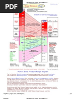 Download Blood Pressure Chart by Pixelate SN36951159 doc pdf