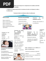 Tarea de Linguistica 2222