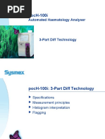 Download Principle  Technology-AP July05 by hungtm2007 SN36951354 doc pdf