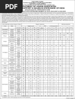 SBI Clerk Recruitment 2018