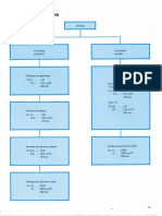 2 BOMBAS Y MOTORES.pdf