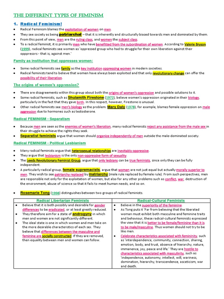 Radical feminism and motherhood image