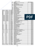 Evaluation Date (Odd) 2017-18