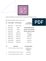 (2018 Update) Daftar Harga Sewa Proyektor Murah Jogja (LCD Projector Dan Screen)