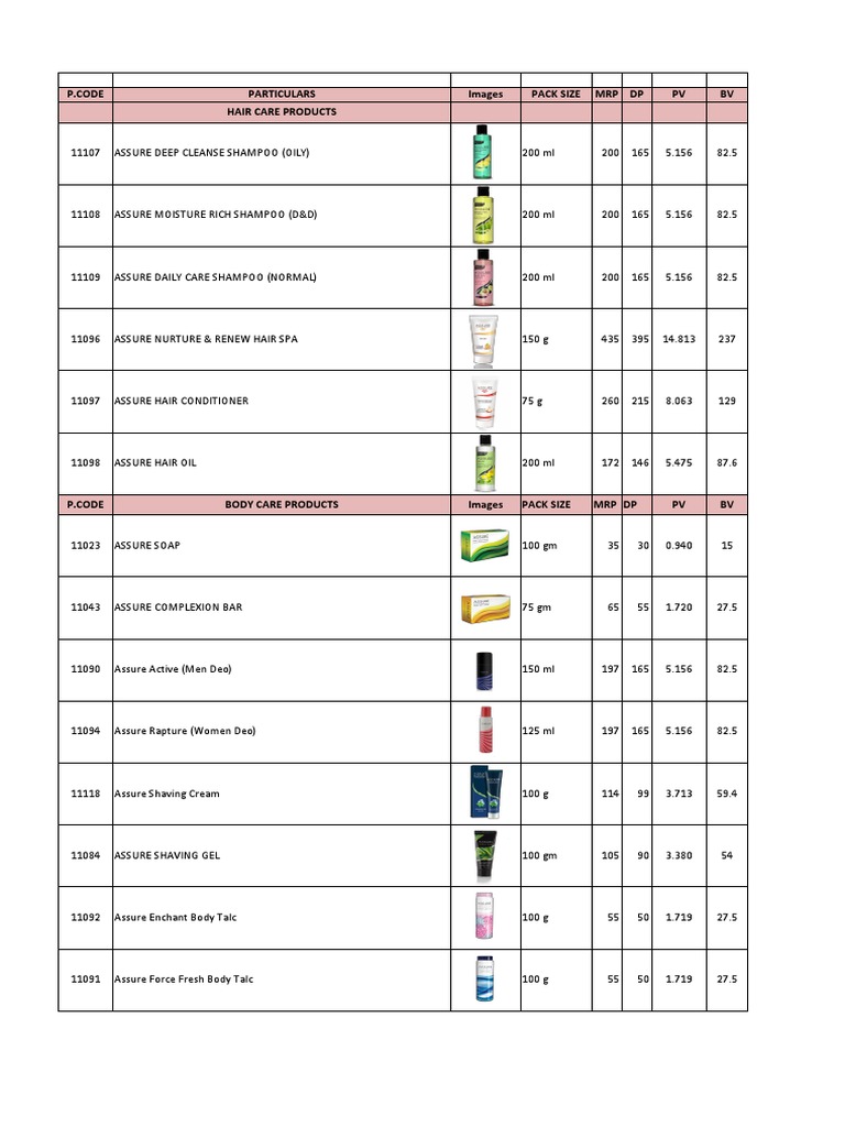 Vestige Product Price List Image 1 pdf Shampoo 