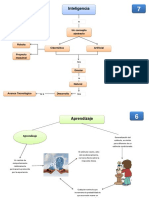 Mapas Conceptuales