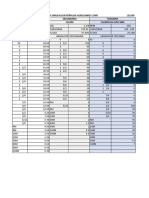 Simulacion Base Datos