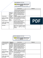 Referat de Laborator Proteine