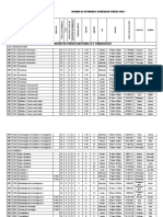 HORARIO_RMF2018_1