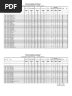 Institute of Engineering and Technology Devi Ahilya Vishwavidyalaya, Indore Grade Sheet (B.E. Third Yr. Info. Tech. - A, Exam: Nov-Dec'2017)