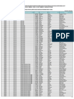 02 ListaContratoDocente Ancash c2017 PDF