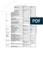 Entregables de ingenieria feed vs detalle.pdf