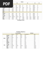 Download Declensions by Tom Kantor SN36955298 doc pdf