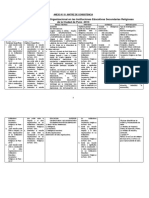 Matriz de Consistencia