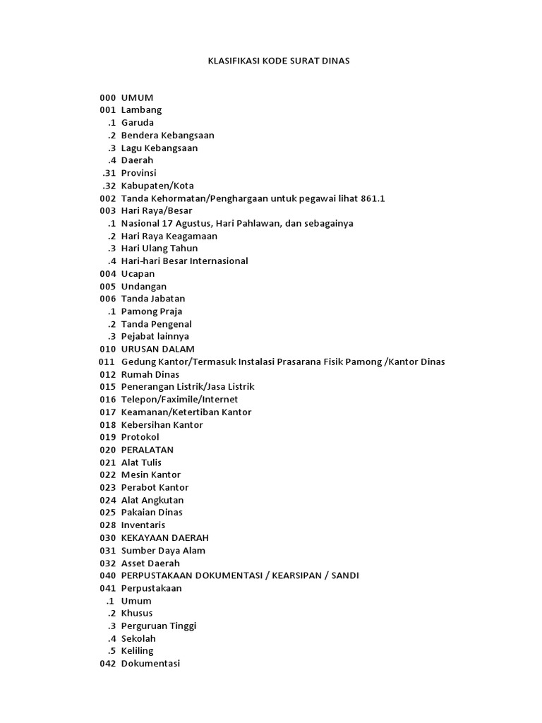 Klasifikasi Kode Surat Dinas | PDF
