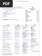 Lista de Guerras – Wikipédia, A Enciclopédia Livre