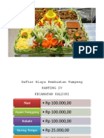 Daftar Biaya Pembuatan Tumpeng