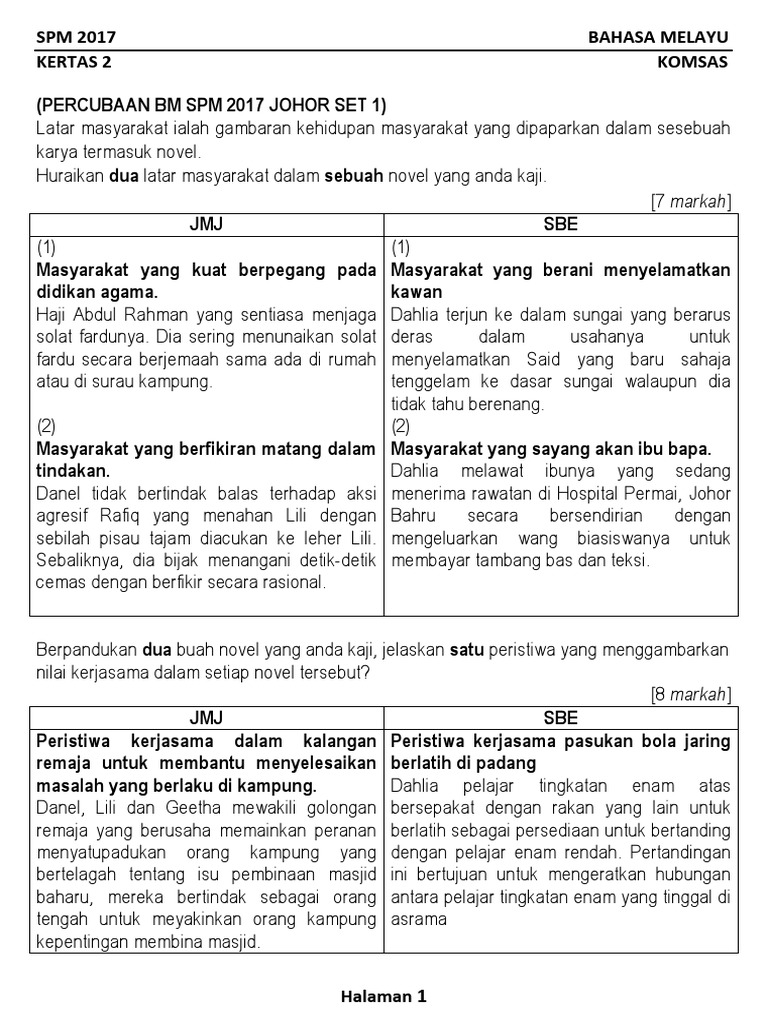 Soalan Novel Dan Jawapan Percubaan Pdf