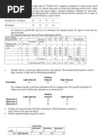 Light Demand Medium Demand High Demand Probability