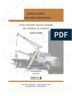 Load Chart Practice Exercises: Stiff Boom Truck Crane 40 Tonnes & Under
