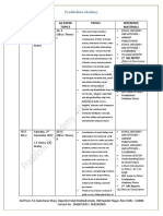 Pradakshina TestSeries Schedule