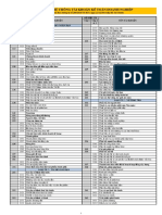 He-Thong-Tai-Khoan TT200.pdf