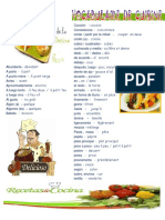 Vocabulario D Cocina