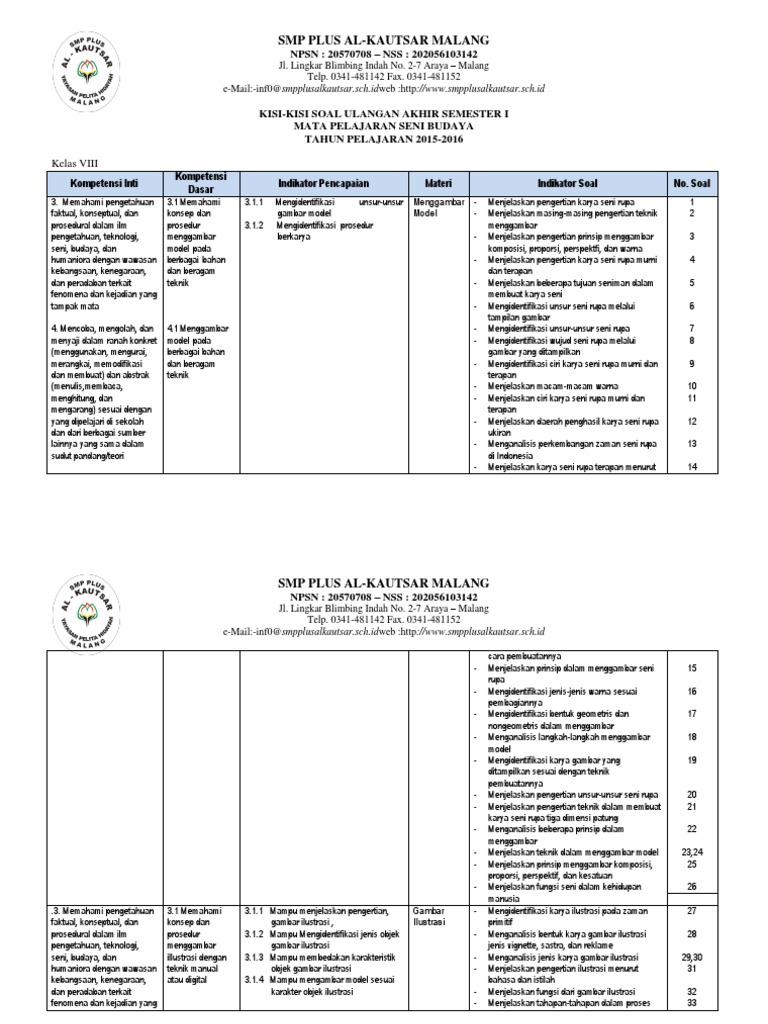 Jenis Gambar Ilustrasi Dengan Teknik Manual Atau Digital - Akana Gambar