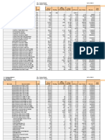 Oct 1st 20011 Prime Industries Quantity Sum of Quantity ENY Pending Transactions Actual Quantity Back-Flash