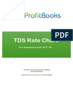TDS Rate Chart: (For Assessment Year 2017-18)