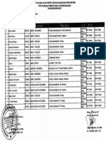 Peserta PB TKR SMKN 1 Trenggalek