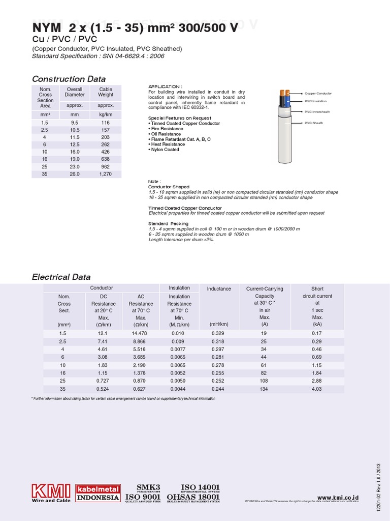 Building Wire Specifications | PDF | Electrical Conductor | Insulator ...