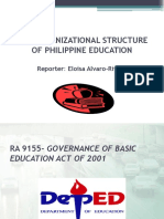 The Organizational Structure of Philippine Education: Reporter: Eloisa Alvaro-Rivera