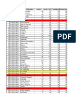 No NIM Nama Mahasiswa Absensi Absen (%) Partisipasitugas Bu Janjan