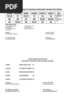 Jadwal Sholat Jamaah Docx