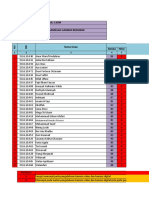 Input Nilai