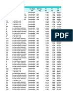 Table: Joint Reactions Joint Outputcase Casetype Steptype F1 F2 F3