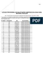 FSCCyS Ayudas1718 Beneficiarios