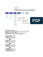 Administratieve Organisatie