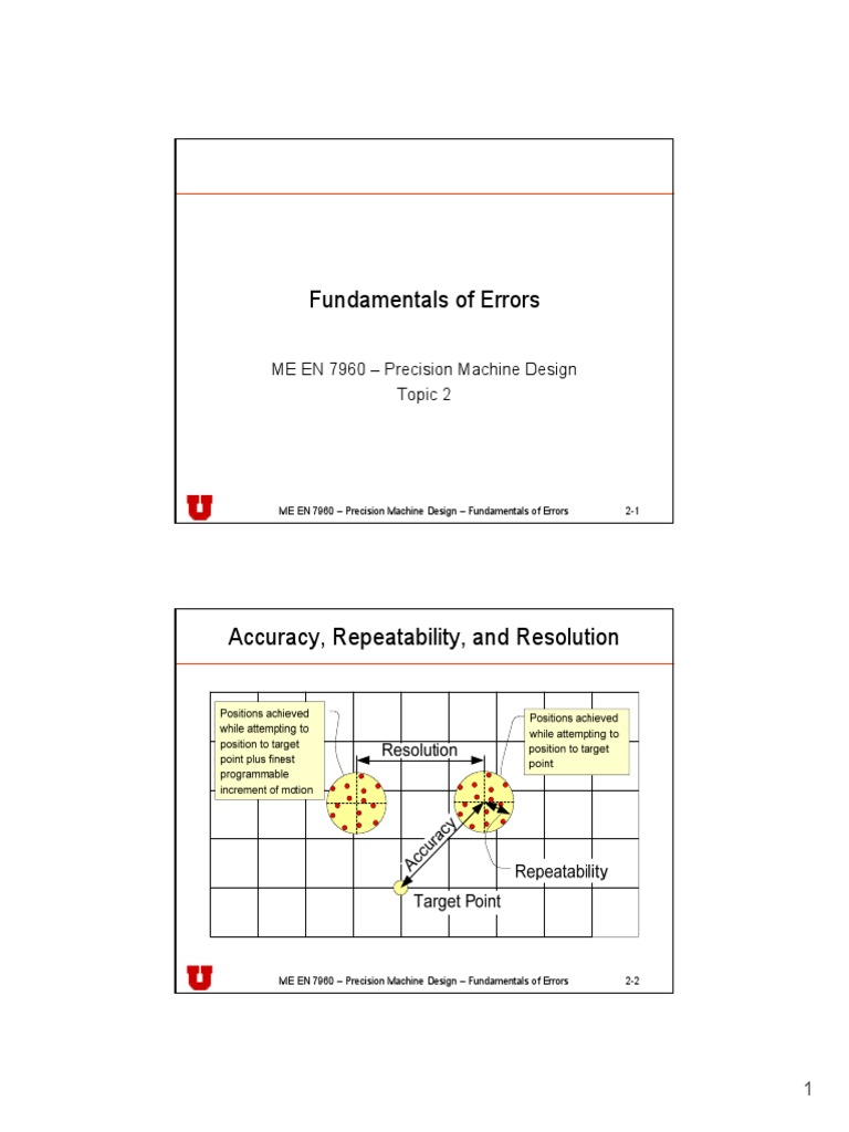 Precision Machine Design Errors Explained | PDF | Machines | Rotation ...
